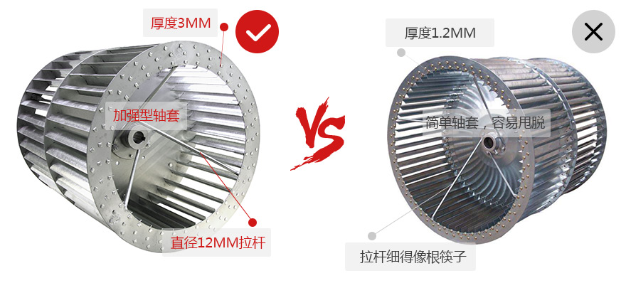 前傾單進風風輪質量對比 前傾單進風風輪質量對比