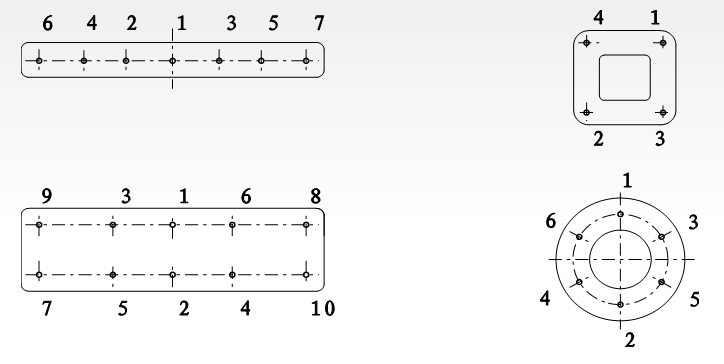 螺栓安裝順序圖 螺栓安裝順序圖